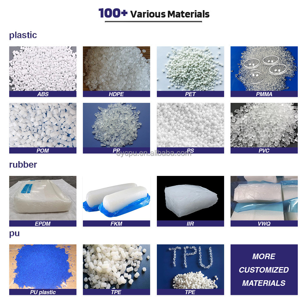 Customized Materials