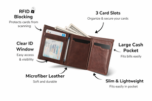 Wriza Fashion Microfiber Credit Card Holder Slim <b>RFID</b> <b>Blocking</b> Bifold <b>Wallet</b> for Men and Women Durable Lightweight Design - Product Image 2