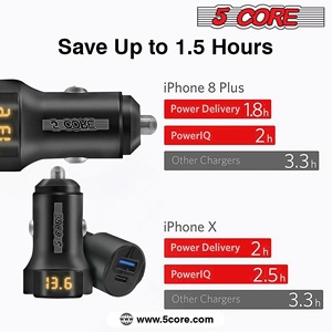 5 Core Car <b>Charger</b> USB + <b>Type</b>-<b>C</b> Quick Charge Adapter with Smart Chip <b>Fast</b> Charging for Truck SUV - Product Image 6