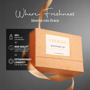 Coffret Découverte de Parfums - Collection de Parfums pour Cadeau ou Usage Personnel - Vente en Gros - Product Image 3