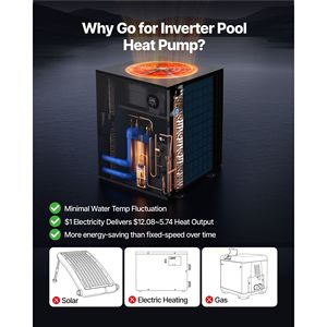Riscaldatore Solare per Piscine Interrate da 85.000 BTU (22.454 Galloni) con Tecnologia DC Inverter e Controllo Tramite App WiFi - Product Image 2