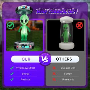 Decorazione Gonfiabile di Halloween in PVC Alta 2,5 Metri con LED RGB Animati UFO Alieno Preilluminato per Esterni - Product Image 5