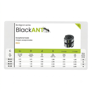 Serie Bordignon Black ANT Cargas excepcionales - Product Image 6