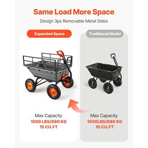 Carrello da Giardino in Polietilene da 1500 libbre con Capacità di 15 Cu. Ft. Carrello 2 in 1 con capacità di carico elevata, maniglia convertibile rapida a 90 gradi, personalizzabile OEM - Product Image 2