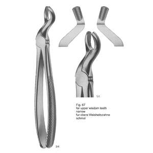 เครื่องมือแพทย์ ทันตกรรม และศัลยกรรมจากวอร์ซอ - Product Image 2