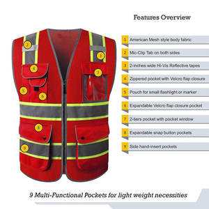 Chaleco de Seguridad Ligero Personalizado, ANSI Clase 3, EN ISO Clase 3, Logotipo Personalizado, Tela de Poliéster - Product Image 3