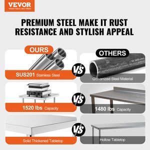 Heavy Duty 30 X 48 X 26 Inch Commercial <b>Kitchen</b> Steel <b>Prep</b> Worktable Stainless Steel Worktable 3-Sided Backsplash Food <b>Prep</b> - Product Image 2