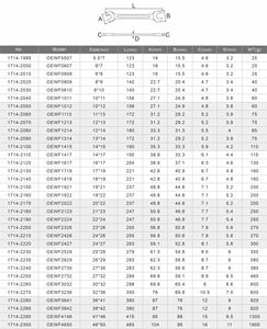 ประแจปลายเปิดด้ามยาว CR-V OEM ดีไซน์ออฟเซ็ต15 ° | CR-V OEM - Product Image 5