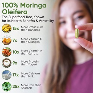 Capsules de Moringa en Marque Blanche 500mg – Supplément Premium de Moringa Oleifera Riche en Nutriments Naturels pour le Soutien Quotidien au Bien-être - Product Image 2
