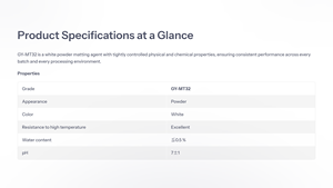 Agent matifiant GYC MT32 pour agents auxiliaires plastiques - Product Image 2
