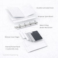 Carpeta de Presentación Personalizada con Impresión |   Bolsillos |   Impresión, Logotipos y Acabados para Empresas de Fábrica OEM