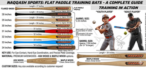 Bate de Béisbol y Sóftbol Plano de 28 Pulgadas, Tipo Half Paddle, Madera de Arce, 14 Oz, Logotipo Personalizado - Product Image 1