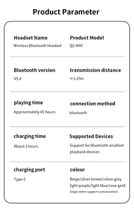 Cuffie Wireless 5.4 con Driver HiFi da 40mm, ANC <span class=keywords><strong>Q2</strong></span>, Cancellazione Attiva del Rumore, Ultra Leggere 111g, Over-Ear - Product Image 3