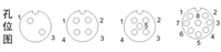 Connecteur de câble M12 à 4 broches, angle droit, étanche, pour câbles vidéo M5, M8, M12, M16, 2, 3, 4, 5, 6, 8, 12 broches