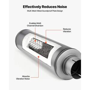Sistema de Escape de Alto Rendimiento para Camionetas, Autos Deportivos y Vehículos de Uso Diario - Entrada/Salida de 4 Pulgadas, Escape de Acero Inoxidable de 30 Pulgadas - Product Image 3