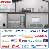 Système solaire hybride 5KW 10KWH, pack complet, monophasé, onduleur Deye, batterie à 6000 cycles de vie, panneau solaire