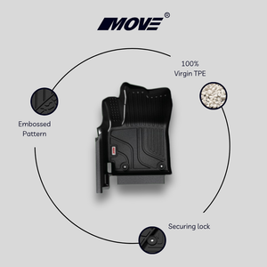 TPE แผ่นรองกันลื่นสำหรับรถยนต์ทุกสภาพอากาศ, แผ่นรองภายในทนทานสำหรับสถานที่จัดงานฮุนได2024 + ผลิตในเวียดนาม - Product Image 4