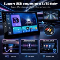 10% de réduction sur les autoradios Android 13 de 9 pouces 3+64G pour projets de mise à niveau audio automobile de milieu à haut de gamme