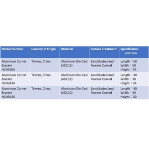 Connecteur de porte d'angle, Portes industrielles, Cadres en alliage d'aluminium industriels, Fenêtres de protection de machines, Systèmes modulaires industriels - Product Image 2