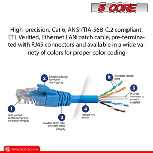 5Core Cat 6 Ethernet <b>Cable</b> Long Computer Internet <b>Cables</b> <b>WiFi</b> RJ45 Cord for Gaming - Product Image 4
