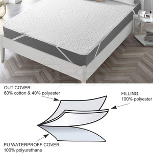 Durable Home 4 Corner Elastic Mattress Protector <b>Bed</b> Mat with Knitted Elastic Corner Fasteners Soft Fabric Long Service Life - Product Image 2