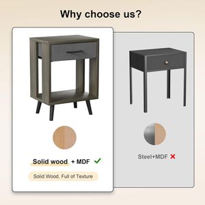 Set of 2 <b>Black</b> Fabric Storage Drawer Nightstands with Open Wood Shelf Bedroom Side <b>Tables</b> with Practical Storage <b>Bedside</b> <b>Tables</b> - Product Image 2