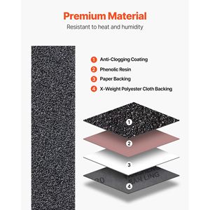 Set di 6 Nastri Abrasivi in Carburo di Silicio da 2 x 42 Pollici, Ciascuno con 36, 40, 60, 80, 100, 120 Grane Assortite per Levigatrice a Nastro - Product Image 5