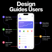 Reidify Design UI/UX Application mobile pour startups avec un chemin utilisateur clair, une expérience produit évolutive, compatible MAC, IA intégrée, en stock