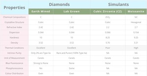 <b>Emerald</b> Cut Diamond <b>Stud</b> <b>Earrings</b> 925 Silver Claw Setting Classic Women's Engagement Jewelry GIA Certified - Product Image 5