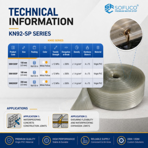 Sofuco KN9218 Transparent Waterstop Tensile 12-18.8MPa High Grade PVC For Siphon Culvert Joint <b>Sealing</b> And Concrete Bonding - Product Image 3