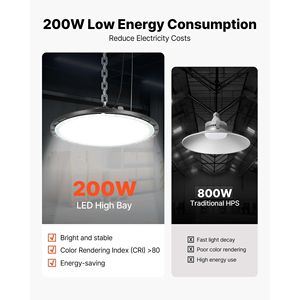 Paquete de 10 Lámparas LED UFO de Alta Potencia, 5000K, 200W, Súper Brillantes, 30000LM, IP65 Impermeables, para Almacenes y Tiendas, 100-277V, Amplio Rango de Voltaje - Product Image 3