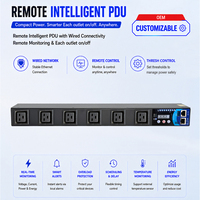 PDU intelligent 230V 16A avec 6 prises IEC C19, protection contre les surcharges, accès IP, formation IA, MQTT, NTP/SNTP, CE, personnalisable