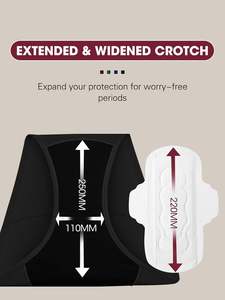 Ropa Interior Menstrual para Mujer con Tecnología de Absorción de Humedad, Flujo Transpirable, Algodón Suave Elástico, Cobertura Estable en la Cintura, OEM ODM - Product Image 2