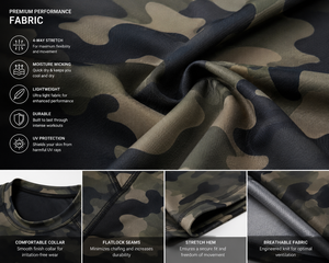 <b>Men's</b> <b>Compression</b> Rash Guard Long Sleeve Gym <b>Shirt</b> Camouflage Athletic Workout Training Fitness Base Layer Sportswear Top - Product Image 6