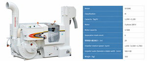 Máquina Automática para Procesamiento de Granos con Impulsor de Calidad Excepcional y Precios Inmejorables, Control por Sensor Óptico, Descascarilladora de Arroz Pequeña - Product Image 2