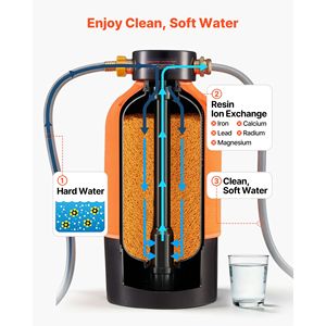 Sistema Addolcitore d'Acqua Portatile per Camper da 12.000 Grani, Raccordi NPT 3/4'', Resina Alimentare, Connessione Rapida per Maggiore Comodità - Product Image 2