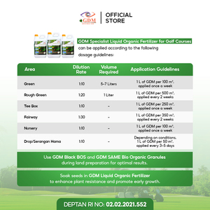 Fertilizante Líquido Orgánico Profesional GDM para Césped de Campos de Golf y Campos Deportivos, Gestión Premium de Césped - Product Image 6