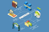 Desarrollo de Aplicaciones Financieras Avanzadas con Información Inteligente Impulsada por IA, Pagos Seguros y Herramientas de Presupuesto Inteligente, Versión para MAC OS, Internet, Stock