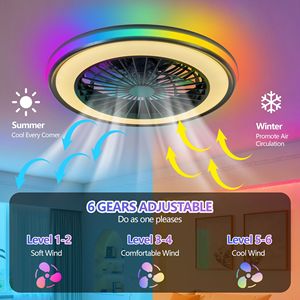 Ventilatore da Soffitto LED RGB Moderno con Luce Infinitamente Dimmerabile per Soggiorno, Camera da Letto, Ufficio 3000-4500 - Product Image 6