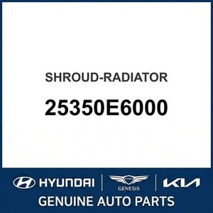 Radiateurs neufs Sonata 25350E6000 - Product Image 1