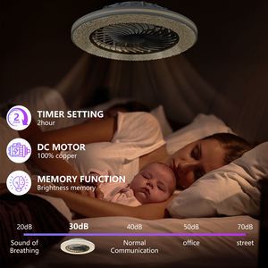 Ventilador de Techo LED Moderno de 23 Pulgadas con Luces RGB, Diseño sin Aspas, Perfil Bajo para Sala de Estar - Product Image 5