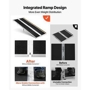 Rampa Plegable Portátil de Aluminio Antideslizante de 7 pies para Sillas de Ruedas Manuales, Capacidad de 800 Libras, Accesibilidad para Sillas de Ruedas en Umbral de Puerta - Product Image 2
