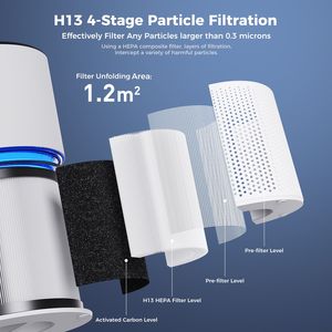 Purificatore d'aria per ambienti di grandi dimensioni per la casa, 1095 piedi quadrati Con filtrazione impressionante e rimozione di polvere/peli di animali domestici - Per desktop e presa americana - Product Image 2