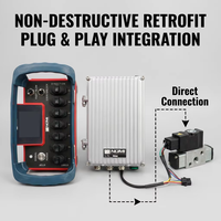 Contrôleur de joystick numérique multicanal haute performance pour camion pompe à béton, télécommande radio sans fil tout-terrain en plastique