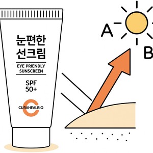 [CURAHEALBIO] ครีมกันแดดสมุนไพรสูตรอ่อนโยนต่อผิวรอบดวงตา SPF50 PA ปกป้องผิวแพ้ง่ายจากแสงแดด - Product Image 3