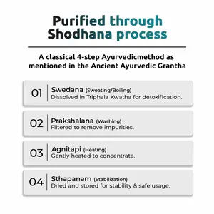 Resina de Extracto Herbal Zandu Shilajit Cool Rush, Cultivada en Naturaleza, 99% Pura, Grado Alimenticio, Botella de 10 Gramos - Product Image 5
