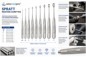 Curetas Mastoides Ovaladas ZETOMEDPRO SPRATT, Tamaños 000-6, Juego de Instrumentos Manuales con Certificación CE Clase I para Cirugía Ortopédica - Product Image 2