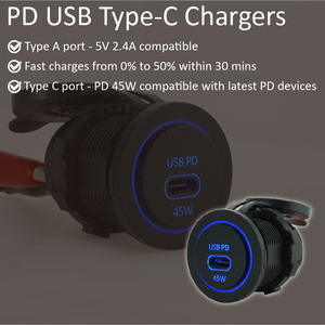 Hot selling product 2026 IP65-Protected Dual Port USB PD Charger <b>Socket</b> For GPS Navigation Power Supply - Product Image 2