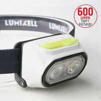 Fabricante Chino, Linterna Frontal LED de Litio-Ion Portátil para Camping, 600LM, IP65 Impermeable, Haz Ajustable, USB-C, Alcance de 50-99M, Novedad 2026