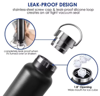 Botella de Agua Térmica de Doble Pared de Cobre con Logotipo Personalizado, Tapa para Deportes al Aire Libre, Forma Personalizada, Aislamiento Térmico de Plástico PP >24